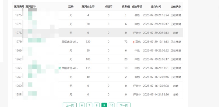 LingXi Security student feedback and team result 2
