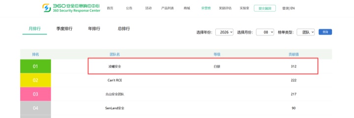 LingXi Security student feedback and team result 24