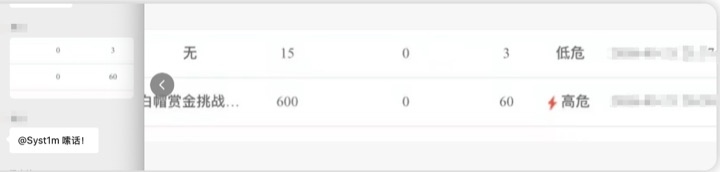 LingXi Security student feedback and team result 31